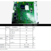 3 Software ECUs datasheet 2.0